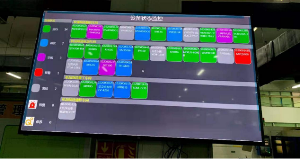 廣州達意隆包裝裝備數字化工廠試點示范項目分享